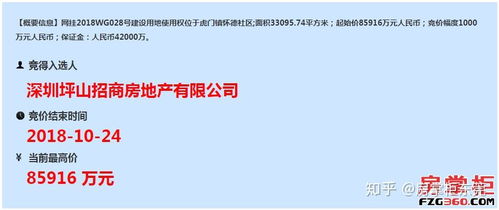 11800元 ㎡ 招商底價(jià)拿下虎門懷德3.3萬㎡商住地